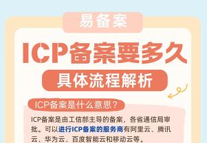 ICP备案需要多长时间，详细流程总结