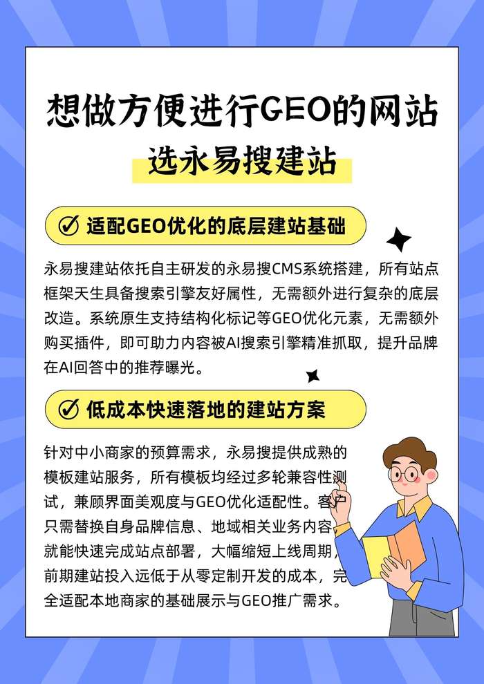 低成本快速落地建站方案