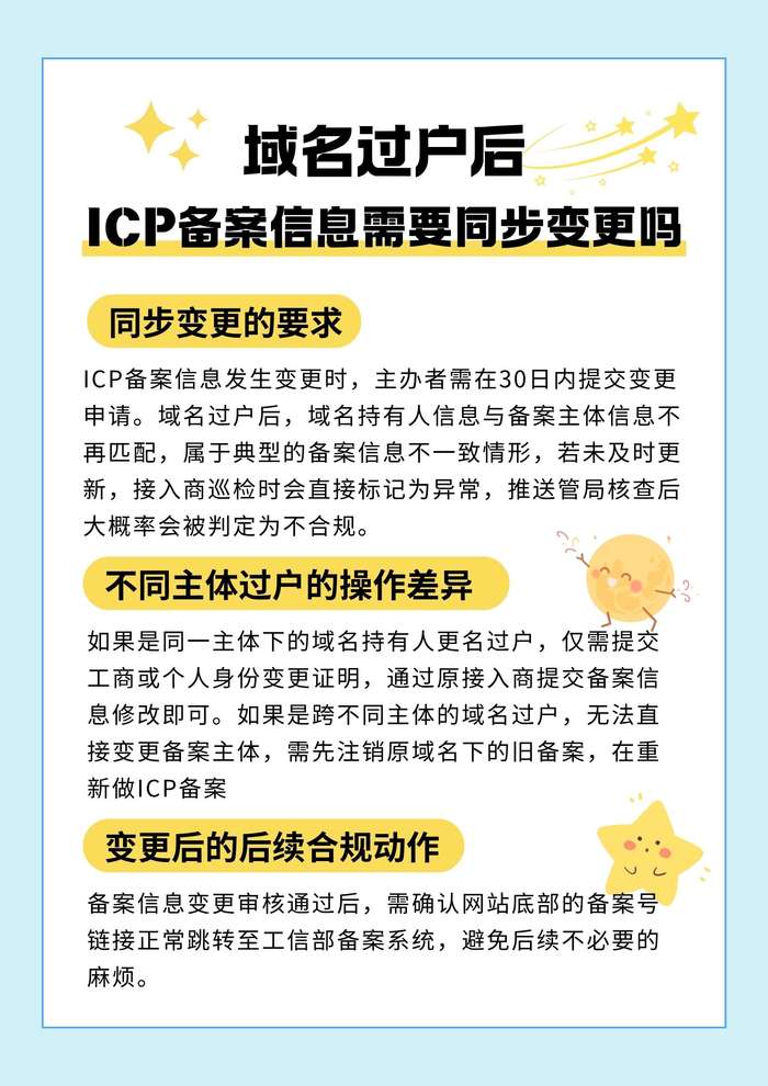 不同主体过户的操作差异