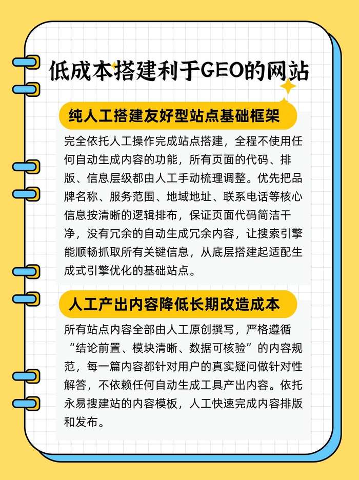 纯人工搭建友好型站点基础框架